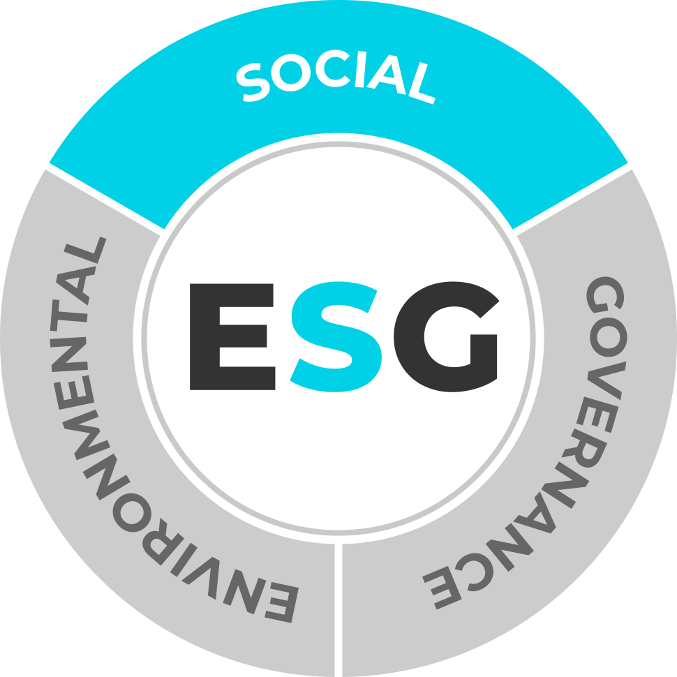 Aspek Sosial ESG